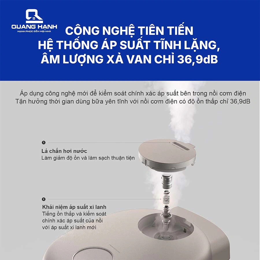 Nồi cơm điện cao tần áp suất kép CRP-NHTR0610FP 1.08L 6